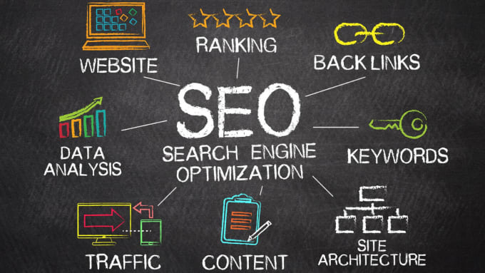 Gig Preview - Website SEO  and optimization for google top rankings