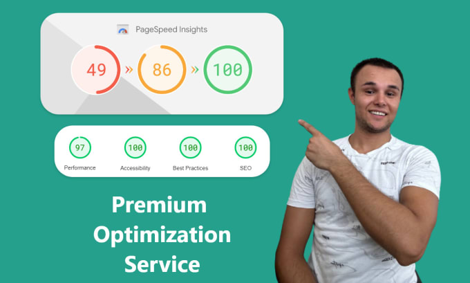 Gig Preview - Optimize all google speed test values for your wordpress site