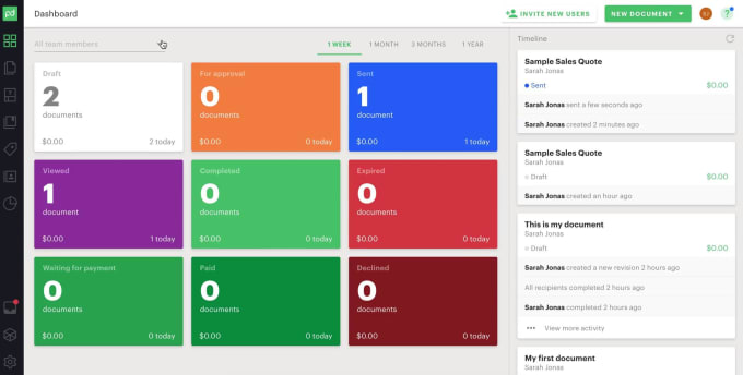 Gig Preview - Set up your pandadoc digital quoting system and integrate it with zoho, hubspot