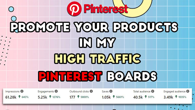 Gig Preview - Promote your product to my high traffic pinterest boards