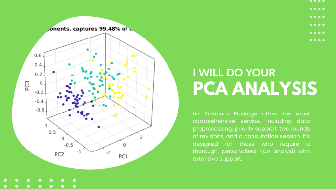 Gig Preview - Do your principal component analysis