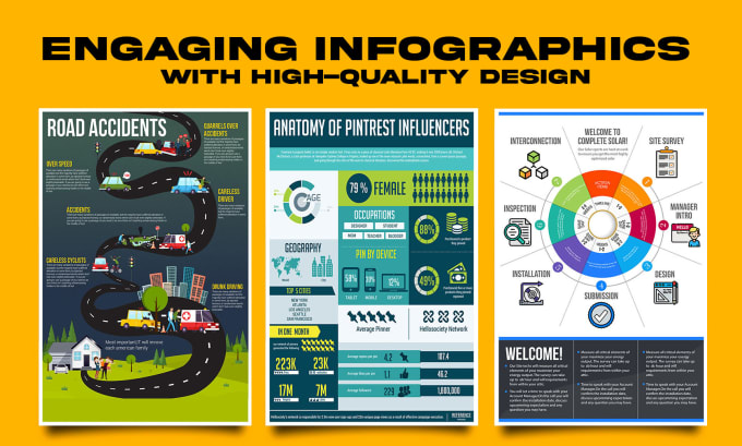 Gig Preview - Create unique infographic design, timeline, flowchart, roadmap, diagram