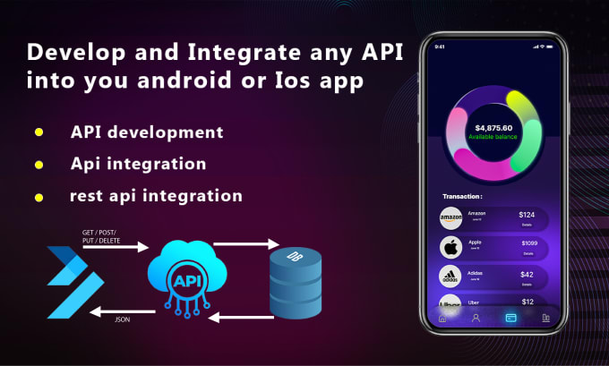 Bestseller - develop and integrate any API into you android or ios app