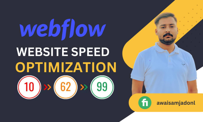 Gig Preview - Optimize webflow page speed on gtmetrix and pagespeed insights