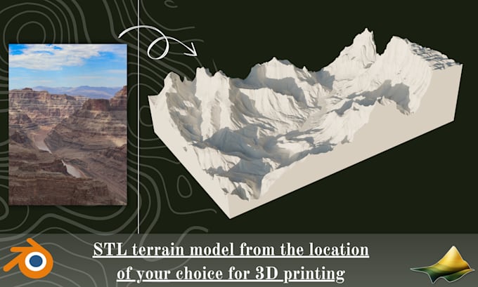 Bestseller - create a stl terrain model from the location of your choice