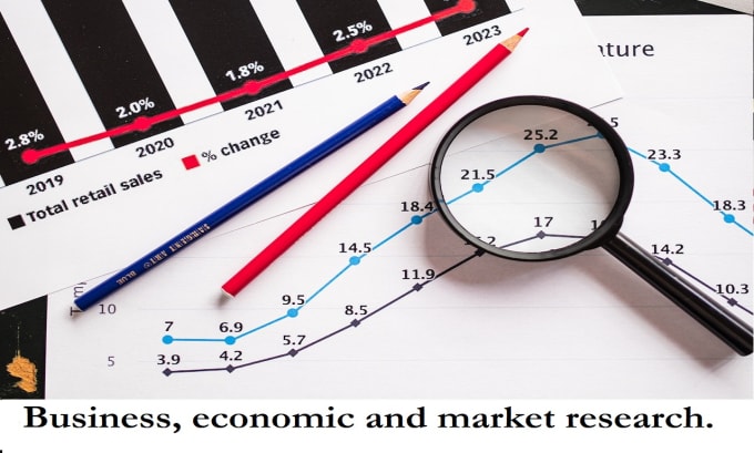 Gig Preview - Conduct business, market and economic research