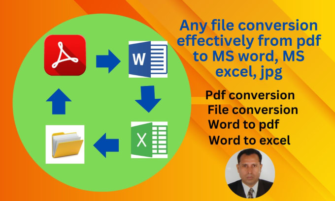 Gig Preview - Do file conversion effectively from  pdf to word, excel, jpg