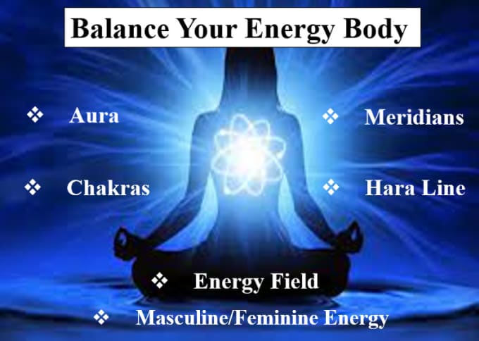 Gig Preview - Balance your energy body using emotion and body code