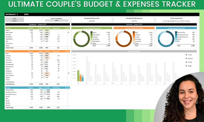 Gig Preview - Send a personal finance budget excel designed for a couple