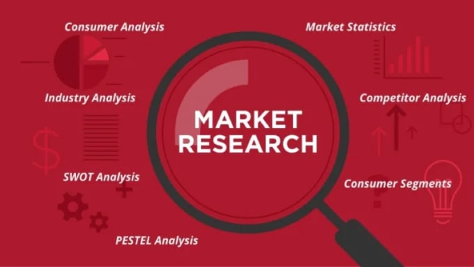 Gig Preview - Conduct an impeccable market research for your business