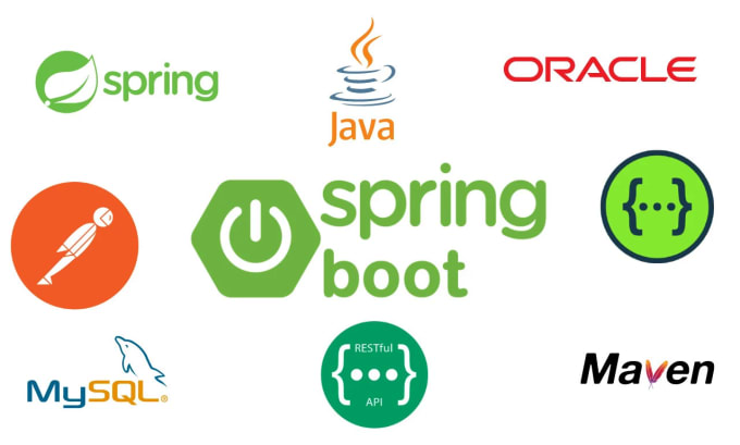 Gig Preview - Create a high quality rest API with spring boot