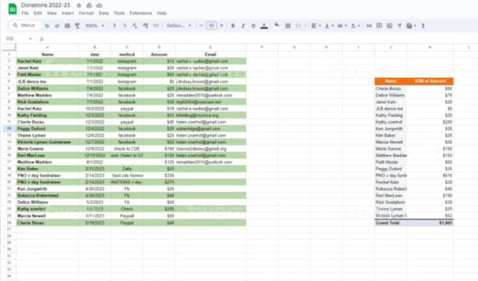 Gig Preview - Do excel sorting,cleaning data,data arrange