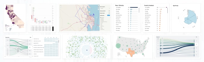 Gig Preview - Do transforming data into interactive visual stories with d3