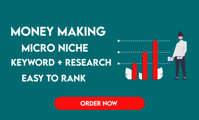 Gig Preview - Find best micro niche  for amazon affiliate and adsense blog