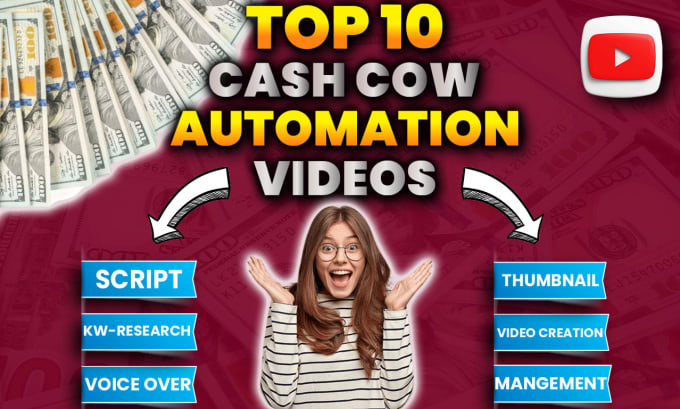 ☆ Crypto Cash Cow  Channel!  Generates 21$ From 180 Views ONLY!  High CPM Rates! ☆ - Buy & Sell  Channels - SWAPD