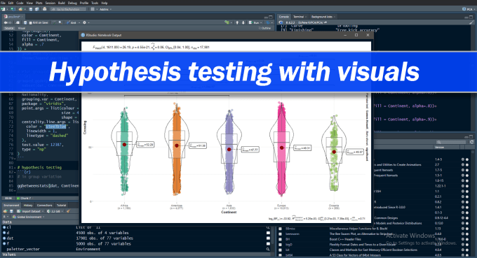 Gig Preview - Do hypothesis testing and p value, effect size, ci interpretation