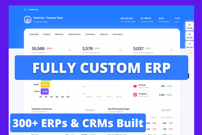 Gig Preview - Develop fully custom PHP erp for your business