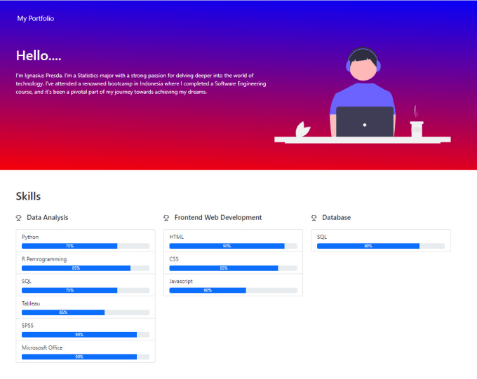 Gig Preview - Create responsive, engaging websites with HTML and CSS as the frontend developer