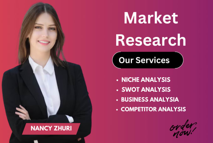 Gig Preview - Do market research, swot analysis for your business