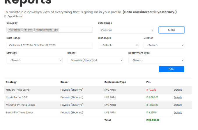 Gig Preview - Give you advanced algo trading strategies in tradetron