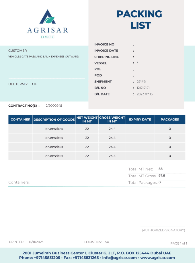 Gig Preview - Develop jasper reports with ireports