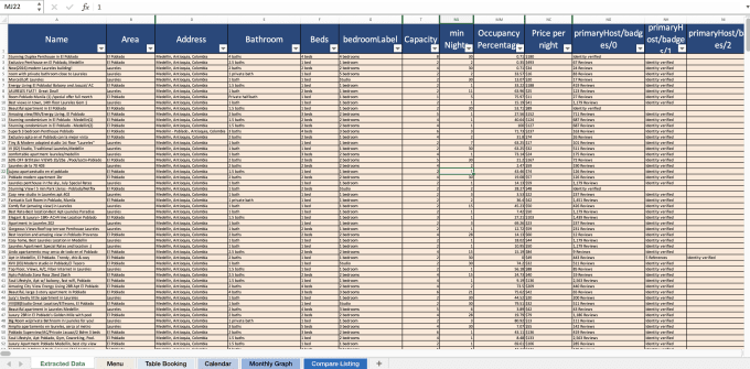 Gig Preview - Scrape airbnb data, pricing and reservations for a full year