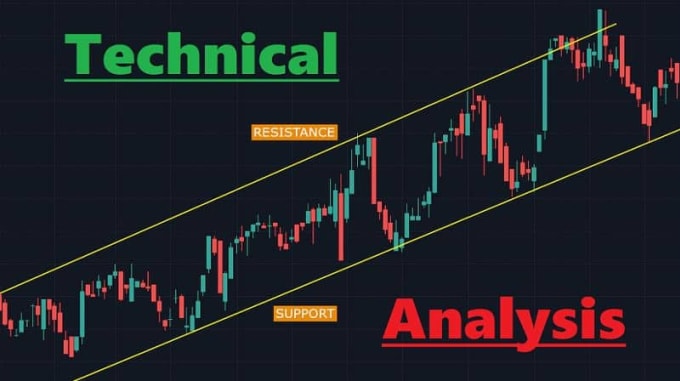 Gig Preview - Do mastering technical analysis for profitable share investments