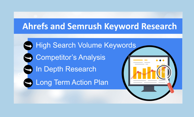 Gig Preview - Do semrush and ahrefs keyword research with competitor analysis