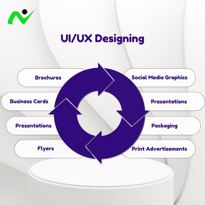 Gig Preview - Attractive uiux designing services