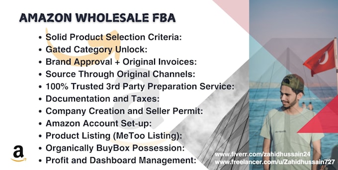 Gig Preview - Do profitable amazon wholesale fba product hunting with brand approval