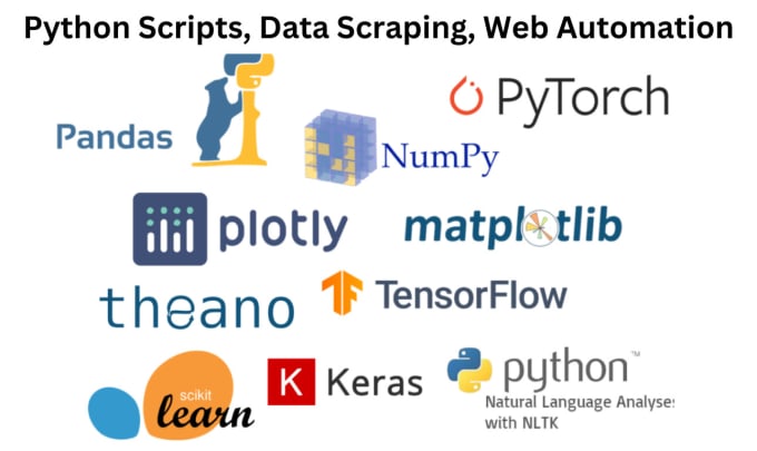 Gig Preview - Create python scripts, web automation, and data scraping