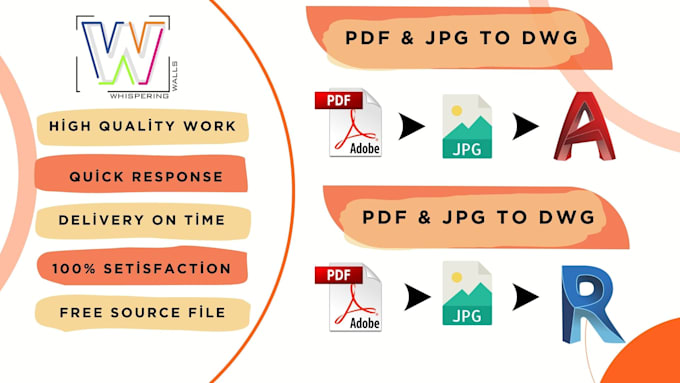 Gig Preview - Convert PDF to dwg and revit files