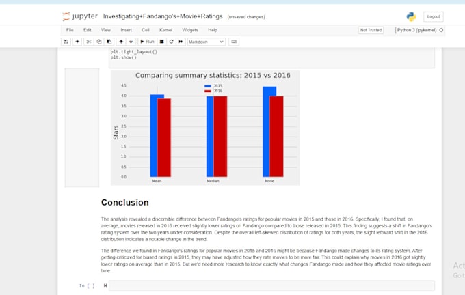 Bestseller - clean visualize analyze data with python