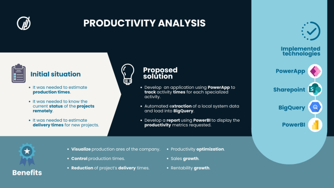 Gig Preview - Improve your business by developing power platform solutions