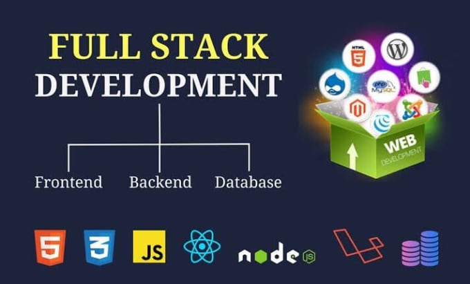 Gig Preview - Be full stack web developer or software devloper for php laravel web application