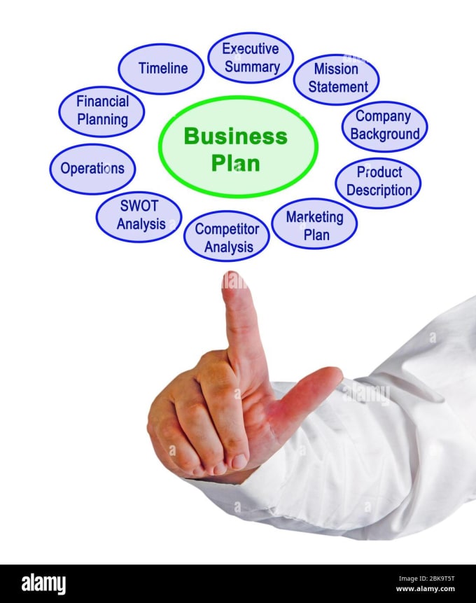 Gig Preview - Develop business plans, proposals, marketing plans