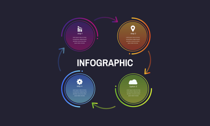 Gig Preview - Create infographics for papers, articles, and books