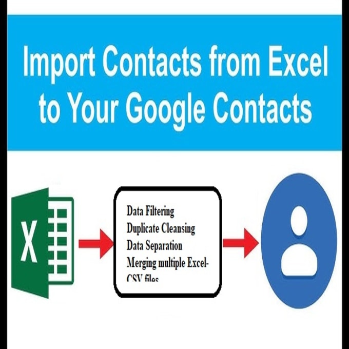 Gig Preview - Create a CSV file for seamless google contacts import