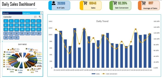 Gig Preview - Create excel spreadsheet advance formula solution