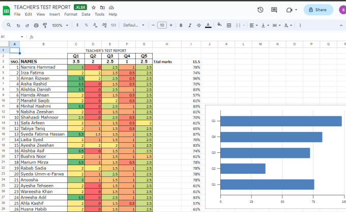 Gig Preview - Handle your excel word data data entry google spreadsheet