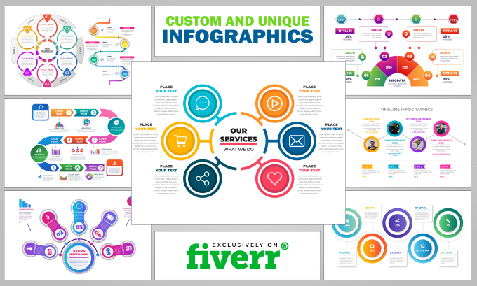 Gig Preview - Design business infographics, roadmap, flowcharts, pie charts and org chart