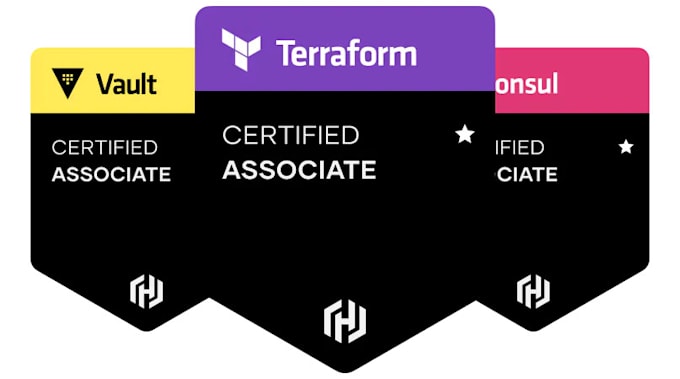 Gig Preview - Automate your AWS with terraform, cloudformation, ansible, packer, terragrunt