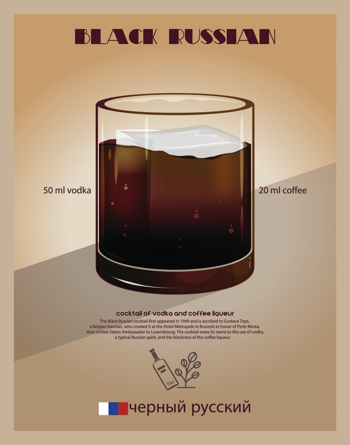 Gig Preview - Make illustrations for posters about unique drinks