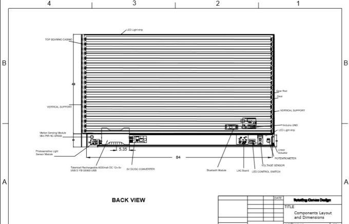 Gig Preview - Create cad block design with new template