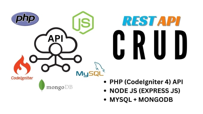 Gig Preview - Develop a professional rest API in nodejs or PHP codeigniter 4