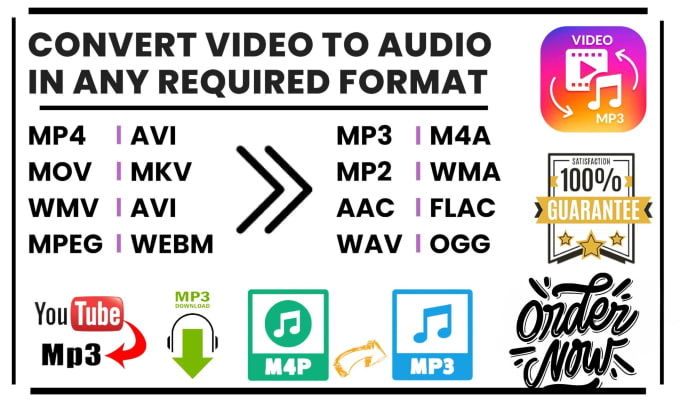 Gig Preview - Professional video to mp3 conversion service high quality results