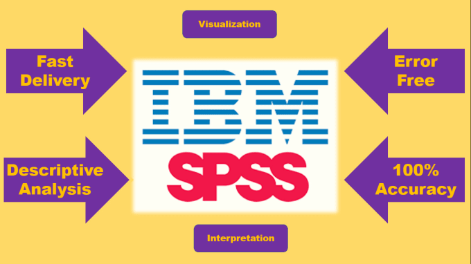 Gig Preview - Do descriptive analysis with interpretation using spss