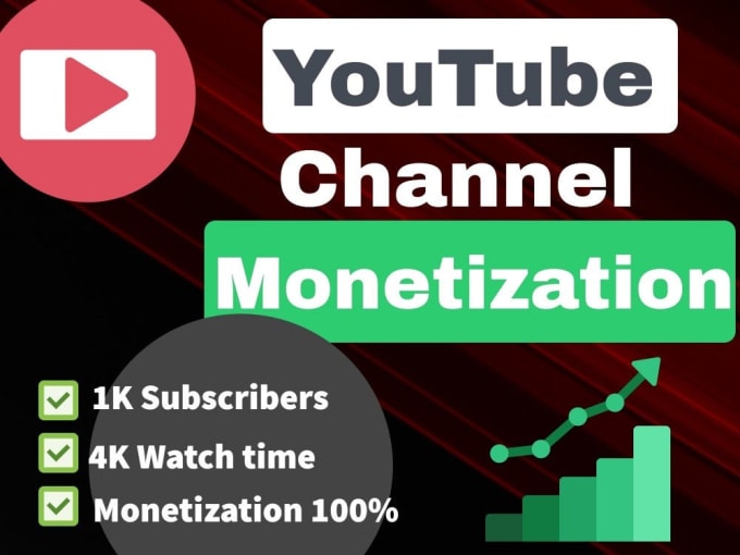 Bestseller - make your yt monetization eligible in just 2 days