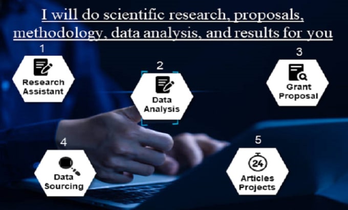 Gig Preview - Be your research assistant for proposals, methodology, analysis, and results