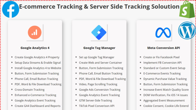 Gig Preview - Fix or setup facebook pixel google analytics 4 conversion API ecommerce tracking